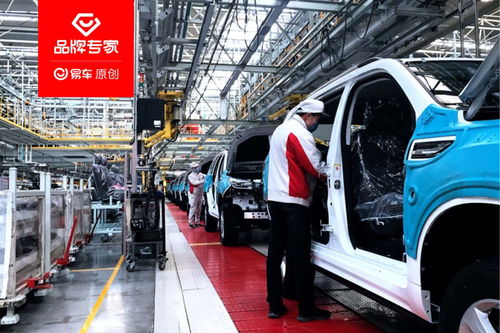 哈弗h2原創(chuàng)資訊 易車