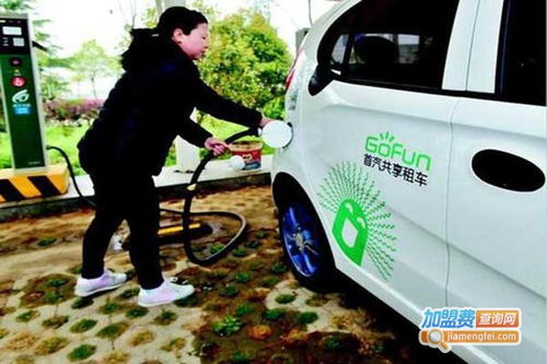 gofun出行共享汽車品牌圖片 gofun出行共享汽車加盟店 產品圖以及形象展示 加盟費查詢網